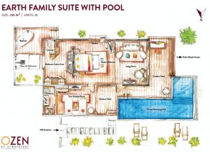 Ozen by Atmosphere - le plan de l'Earth Family Pool Villa